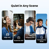 Auriculares Inalámbricos con Cancelación de Ruido