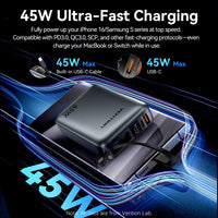 Cargador Portátil 20.000mAh 45W Carga Rápida